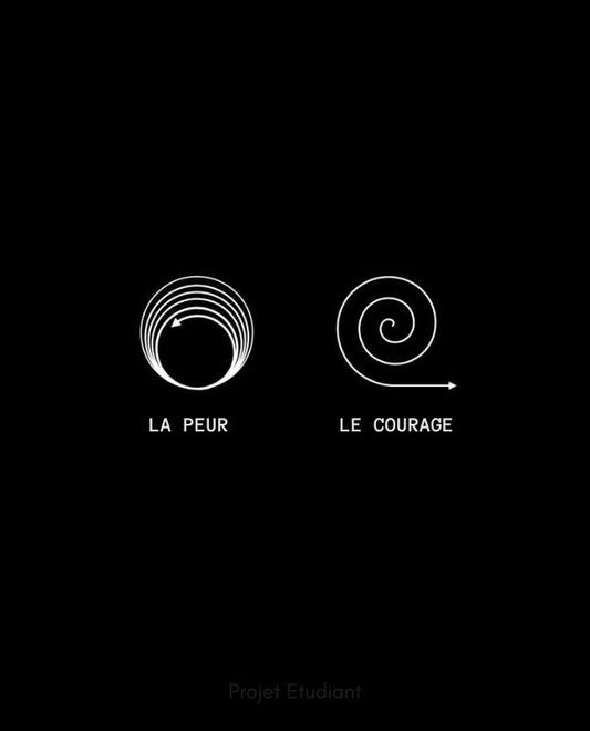 Comment Développer une Énergie Masculine Puissante et Attirer le Respect