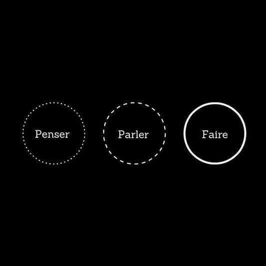 Maîtriser la séduction : Techniques efficaces pour hommes