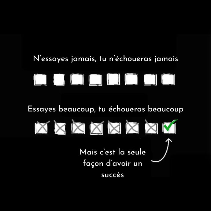 Les 5 Rituels du Matin des Hommes Puissants pour Réussir Leur Journée